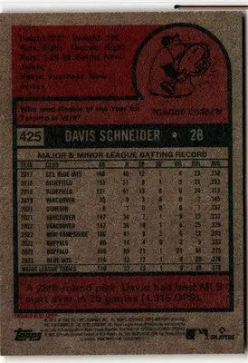 2024 Topps Heritage #425 Davis Schneider - Baseball Card Single