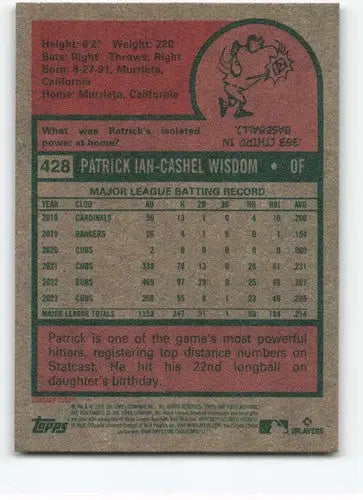 2024 Topps Heritage Patrick Wisdom baseball card with original gloss featuring Cubs player