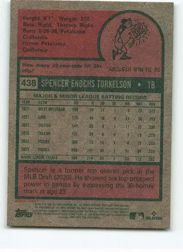 Baseball card back with original gloss from 2024 Topps Heritage Spencer Torkelson Tigers