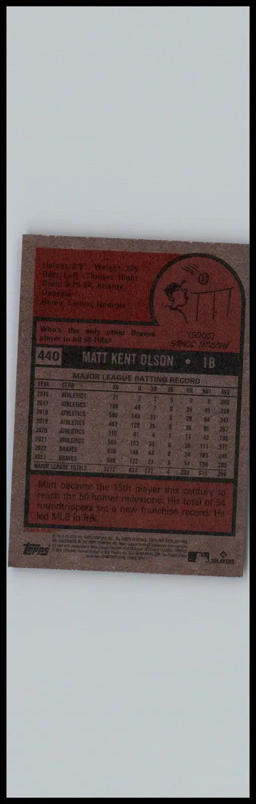 2024 Topps Heritage #440 Matt Olson Atlanta Braves - Baseball Card Single