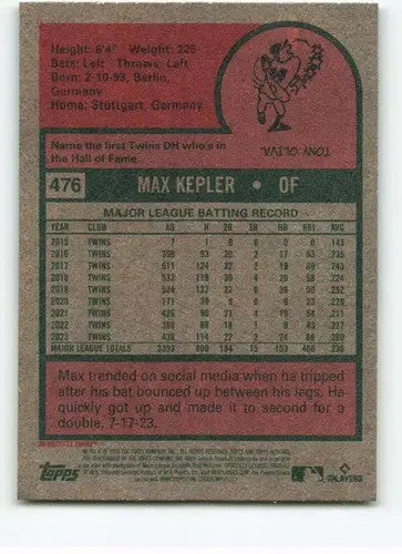 2024 Topps Heritage Max Kepler baseball card with original gloss Twins ID 70215