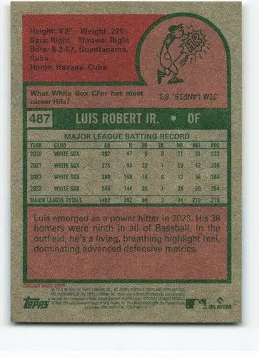Luis Robert Jr. White Sox baseball card from 2024 Topps Heritage with original gloss