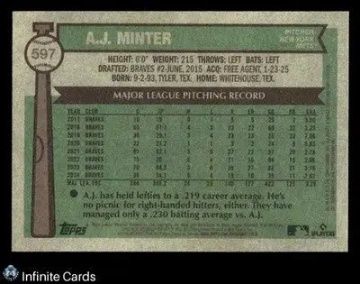 2024 Topps Heritage A.J. MINTER #597 Dark Blue Border New York Mets