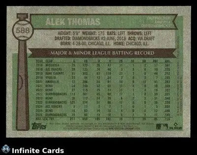 2024 Topps Heritage ALEK THOMAS #588 [Base] Arizona Diamondbacks