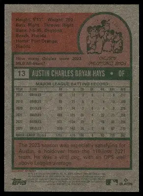 2024 Topps Heritage Austin Hays #13 Baseball - Baseball Card Single