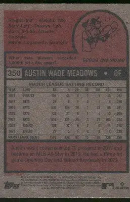 2024 Topps Heritage Austin Meadows #350 Baseball - Baseball Card Single