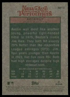 2024 Topps Heritage Austin Riley #NAP-18 Baseball - Baseball Card Single