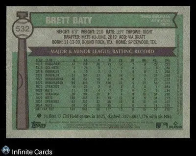 2024 Topps Heritage BRETT BATY #532 Dark Blue Border New York Mets