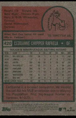 2024 Topps Heritage Ceddanne Rafaela #420 RC Baseball - Baseball Card Single