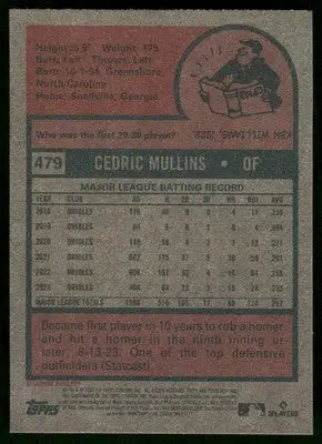 2024 Topps Heritage Cedric Mullins #479 Baseball - Baseball Card Single