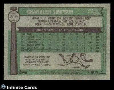 2024 Topps Heritage CHANDLER SIMPSON #519 Dark Blue Border Tampa Bay Rays RC