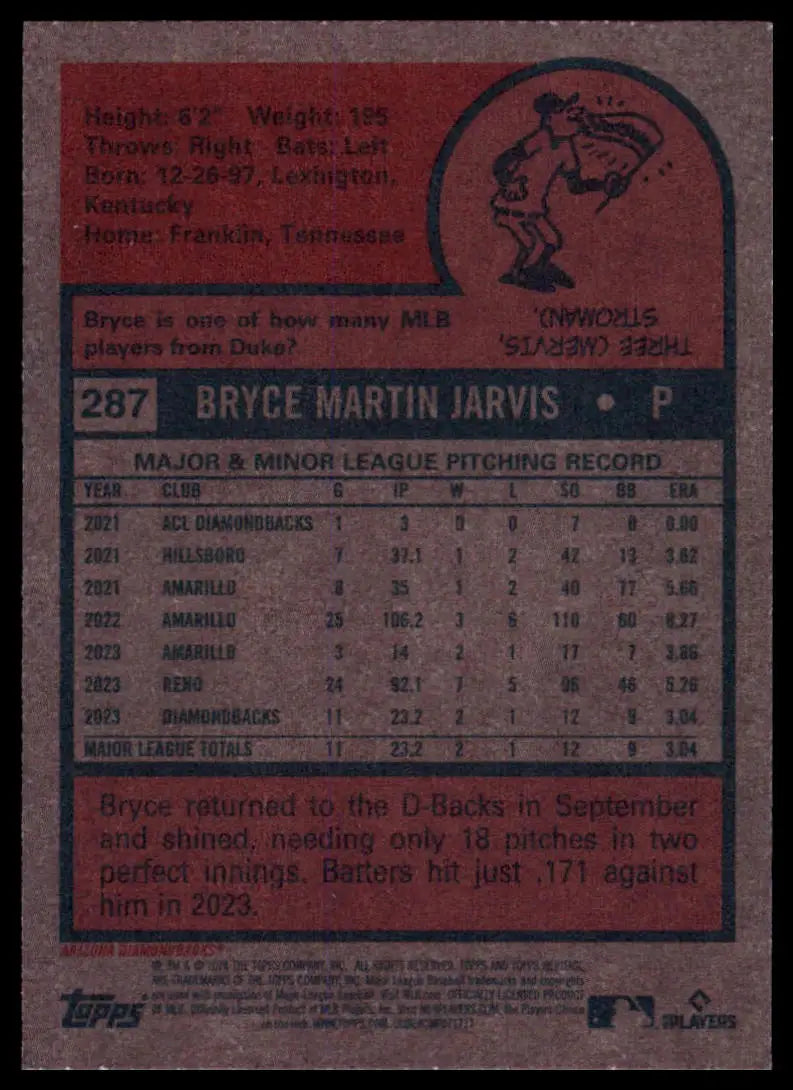 2024 Topps Heritage - Chrome Bryce Jarvis 287 /699 Arizona Diamondbacks NM - Baseball Card Single