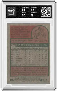 2024 Topps Heritage Elly De La Cruz #473 Chrome Purple Refractor Arena Club 9 - Baseball Card Single