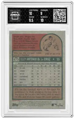 2024 Topps Heritage Elly De La Cruz #473 Image Variation RC Arena Club 9.5 - Baseball Card Single