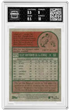 2024 Topps Heritage Elly De La Cruz #473 RC Baseball Arena Club 9 - Baseball Card Single