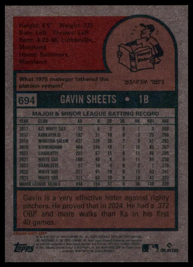 2024 Topps Heritage Gavin Sheets 694 Chicago White Sox NM - Baseball Card Single