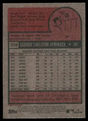 2024 Topps Heritage George Springer #358 Baseball - Baseball Card Single