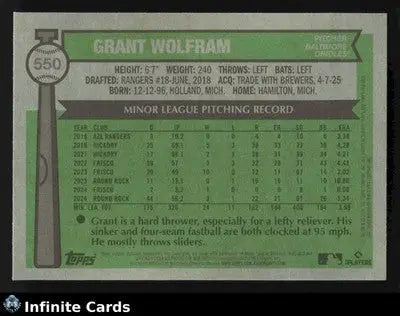 2024 Topps Heritage GRANT WOLFRAM #550 Light Blue Sparkle Baltimore Orioles RC