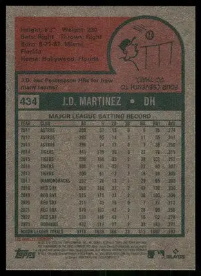 2024 Topps Heritage J.D. Martinez #434 All-Star Baseball - Baseball Card Single
