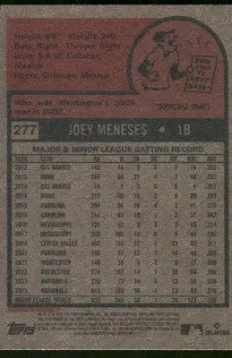 2024 Topps Heritage Joey Meneses #277 Baseball - Baseball Card Single