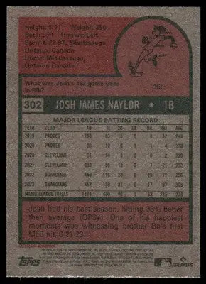 2024 Topps Heritage Josh Naylor #302 Baseball - Baseball Card Single