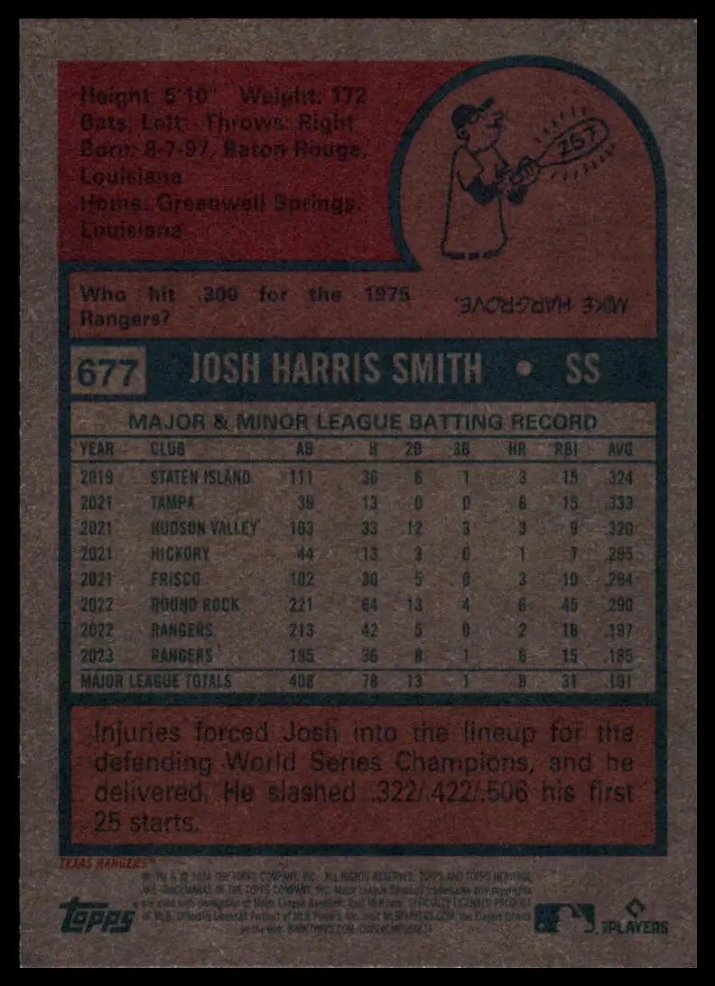 2024 Topps Heritage Josh Smith 677 Texas Rangers NM - Baseball Card Single