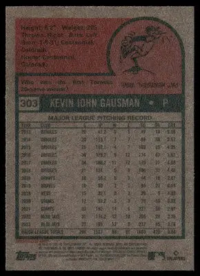 2024 Topps Heritage Kevin Gausman #303 Baseball - Baseball Card Single