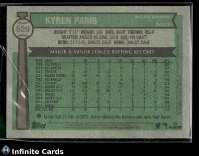 2024 Topps Heritage KYREN PARIS #528 Dark Blue Border Los Angeles Angels