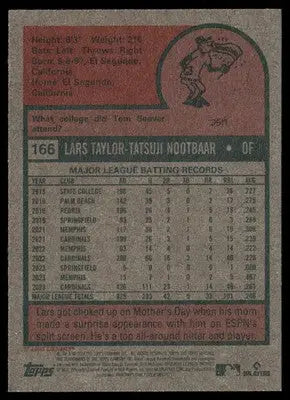 2024 Topps Heritage Lars Nootbaar #166 Baseball - Baseball Card Single