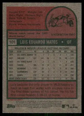 2024 Topps Heritage Luis Matos #101 RC Baseball - Baseball Card Single
