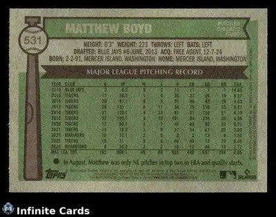 2024 Topps Heritage MATTHEW BOYD #531 [Base] Chicago Cubs