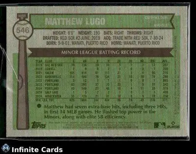 2024 Topps Heritage MATTHEW LUGO #546 Light Blue Sparkle RC Los Angeles Angels