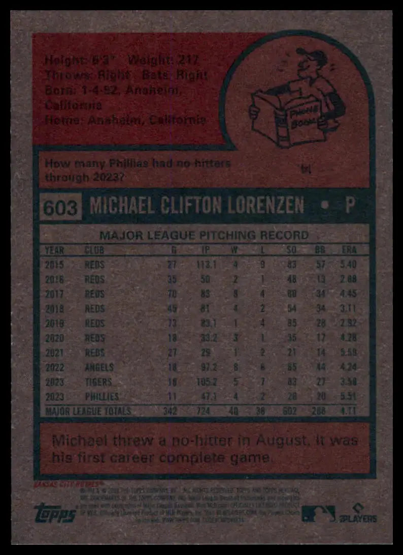 2024 Topps Heritage Michael Lorenzen 603 Kansas City Royals NM - Baseball Card Single