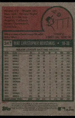 2024 Topps Heritage Mike Moustakas #347 Baseball - Baseball Card Single