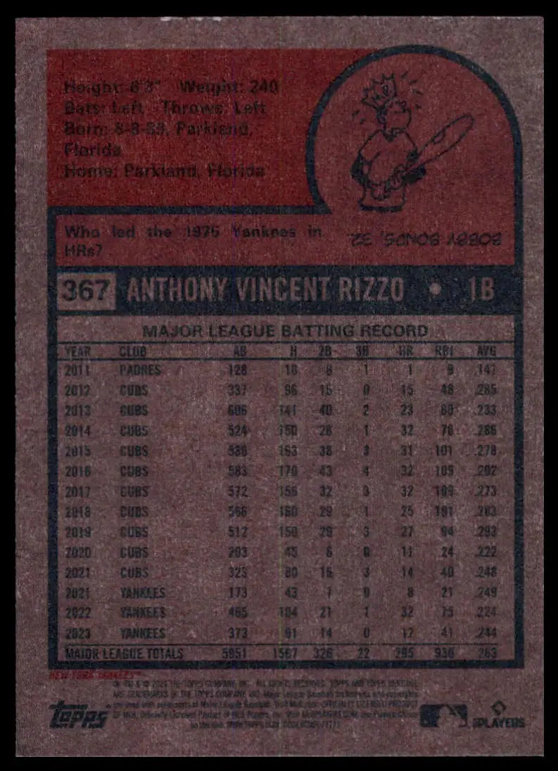 2024 Topps Heritage Mini Anthony Rizzo 367 New York Yankees NM - Baseball Card Single