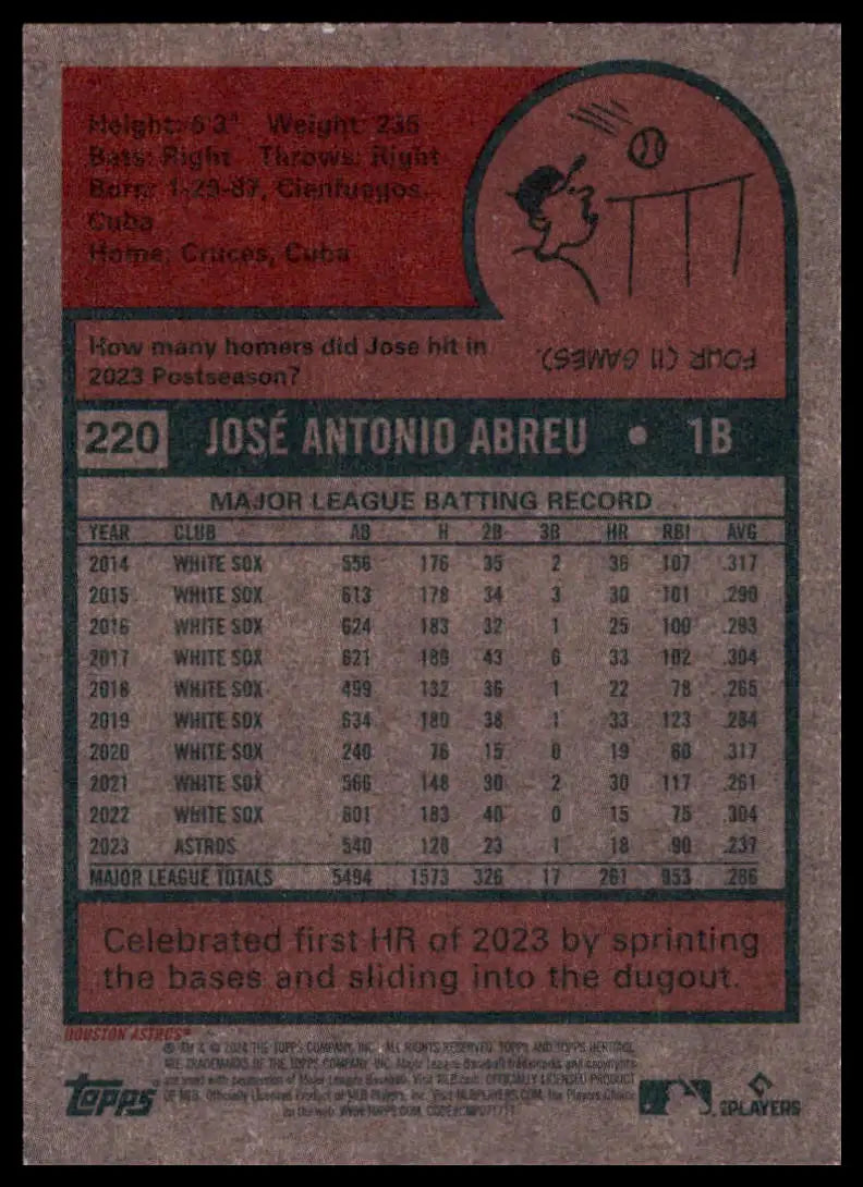 2024 Topps Heritage Mini José Abreu 220 Houston Astros NM - Baseball Card Single