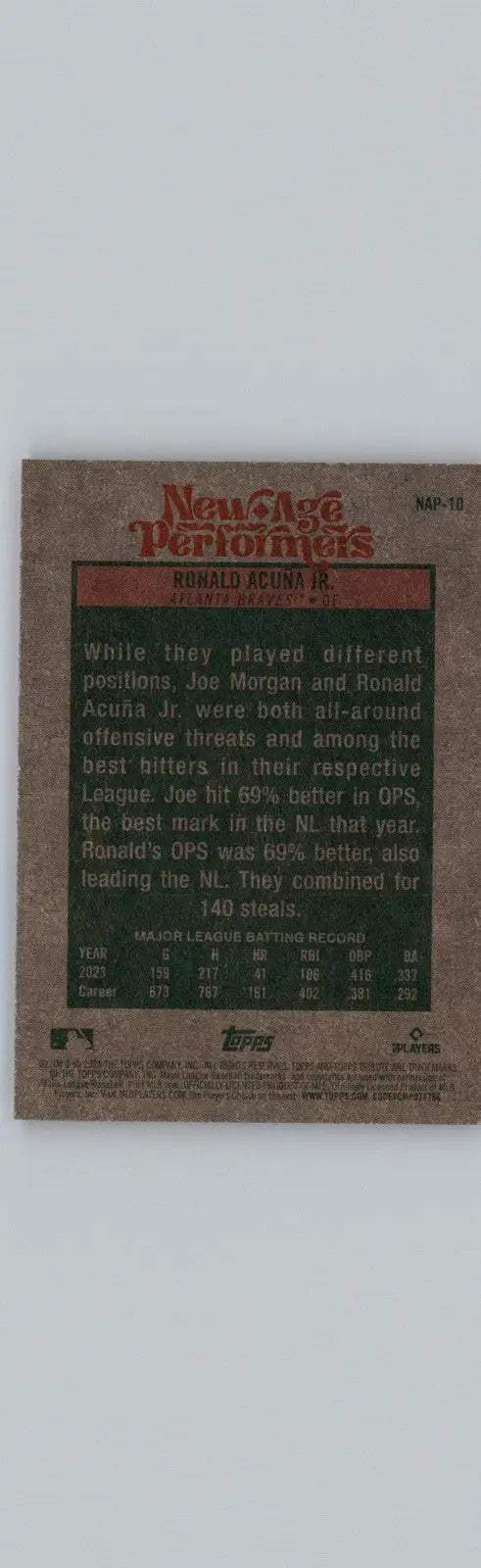 2024 Topps Heritage #NAP-10 Ronald Acuña Jr. New Age Performers Atlanta Braves - Baseball Card Single