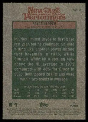 2024 Topps Heritage New Age Performers Bryce Harper #NAP-14 Baseball - Baseball Card Single