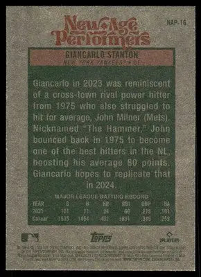 2024 Topps Heritage New Age Performers Giancarlo Stanton #NAP-16 Baseball - Baseball Card Single