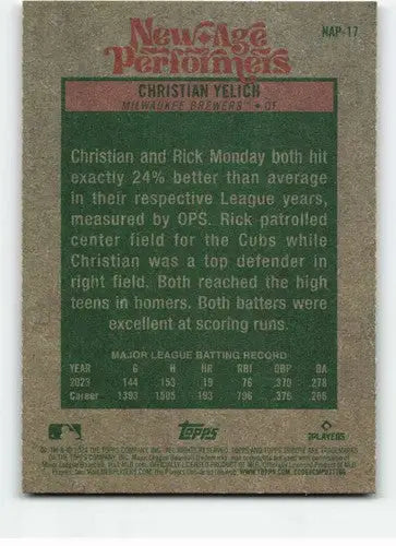Baseball card back with original gloss from Topps Heritage featuring Christian Yelich
