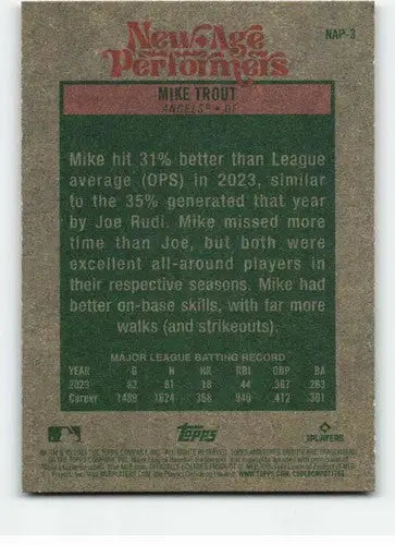 2024 Topps Heritage New Age Performers #NAP-3 Mike Trout NM-MT Angels ID:70152 - Baseball Card Single