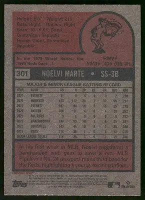 2024 Topps Heritage Noelvi Marte #301 RC Baseball - Baseball Card Single