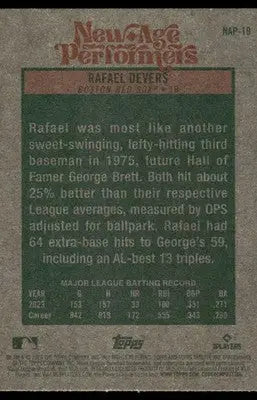 2024 Topps Heritage Rafael Devers #NAP-19 New Age Performers Baseball - Baseball Card Single