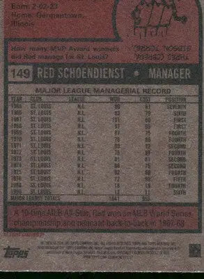 2024 Topps Heritage Red Schoendienst #149 Baseball - Baseball Card Single