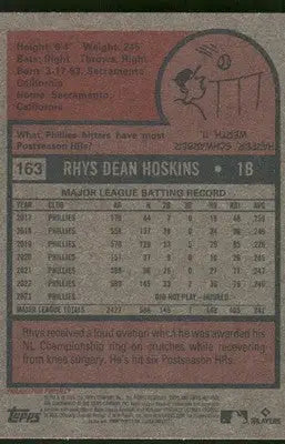 2024 Topps Heritage Rhys Hoskins #163 Baseball - Baseball Card Single