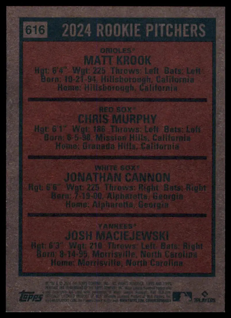 2024 Topps Heritage 2024 Rookie (Krook / Murphy / Cannon / Maciejewski) 616 NM - Baseball Card Single