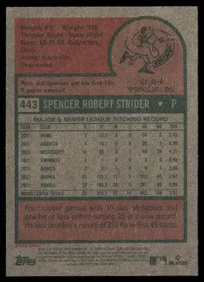 2024 Topps Heritage Spencer Strider #443 Baseball - Baseball Card Single
