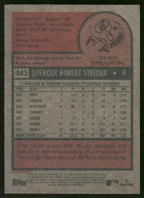 2024 Topps Heritage Spencer Strider #443 Baseball - Baseball Card Single