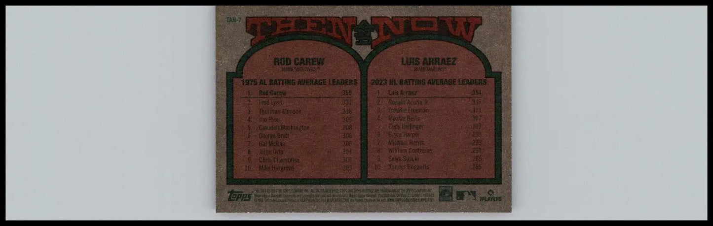 2024 Topps Heritage #TAN-7 Luis Arraez / Rod Carew Then and Now - Baseball Card Single