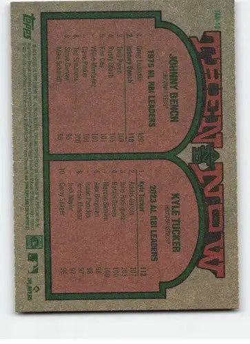 Baseball card back with original gloss from Topps Heritage featuring Kyle Tucker